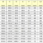 %e3%82%ab%e3%83%95%e3%82%b9-%e3%82%b9%e3%83%9a%e3%83%83%e3%82%af%e8%a1%a8