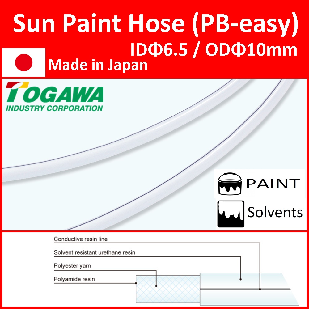 sun-paint-tube-pb-easy-1