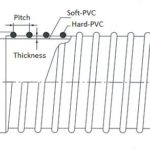 ad-2-%e6%a7%8b%e9%80%a0%e5%9b%b3