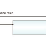 structure-of-sun-paint-tube-p