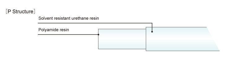 structure-of-sun-paint-tube-p