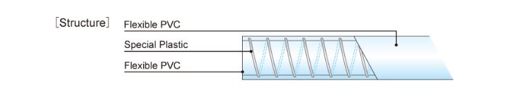 structure-of-super-tom-flex-hose