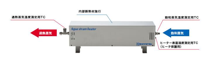 QQ截图20170925114912